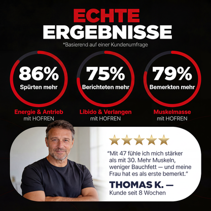 HOFREN Male Performance Formula