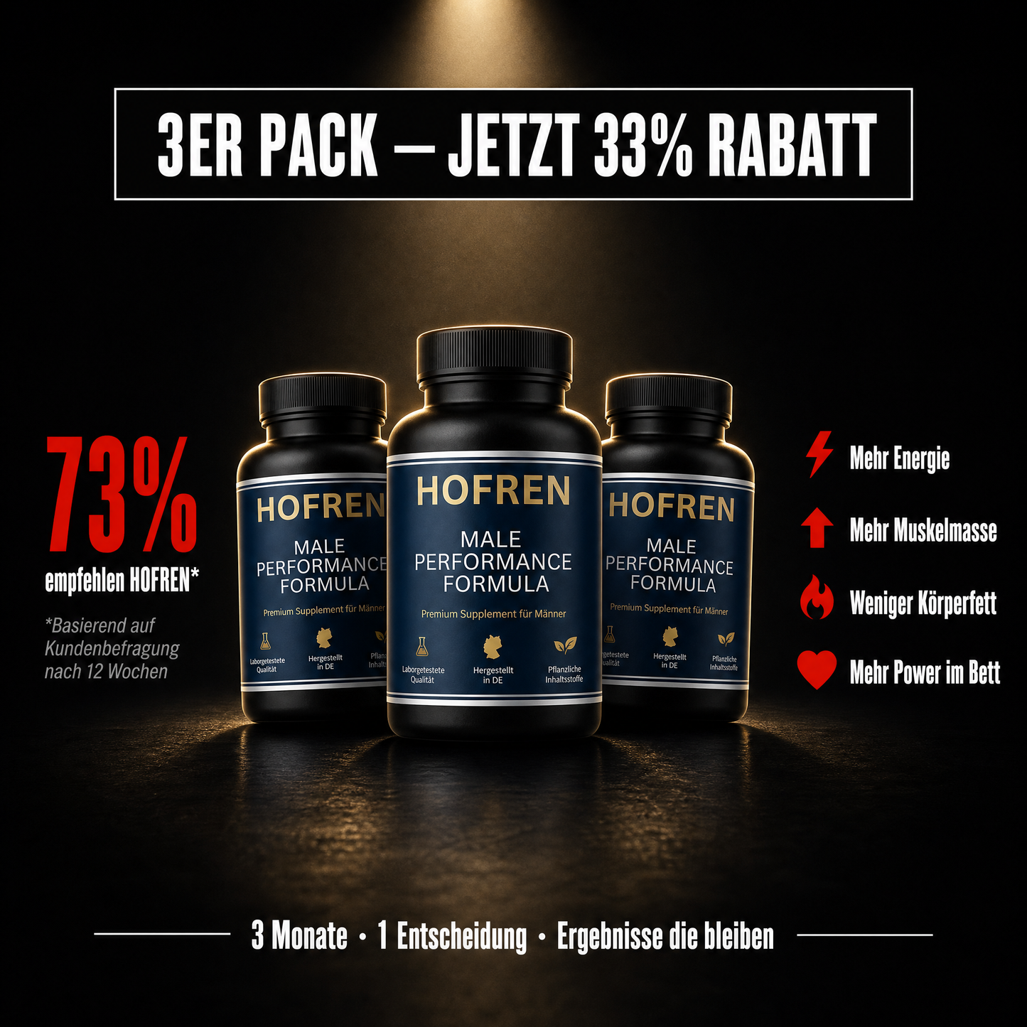 HOFREN Male Performance Formula